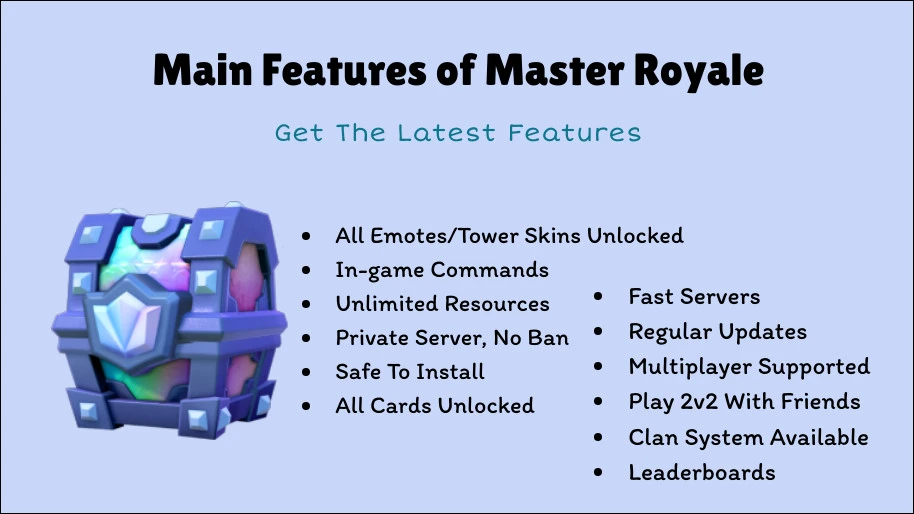 Features of Master Royale