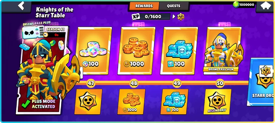 Max Level Brawlers